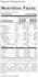 customize an fda compliant nutrition facts label