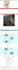 develop and customize shopify theme
