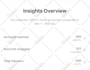 be your instagram social media manager