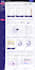 design admin panel dashboard and web app in UI UX