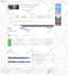 customize and improve your wordpress website