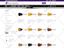 do wordpress data entry and woocommerce product upload