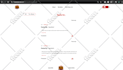 use wix code to create custom features on your website