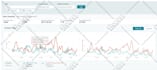 be your amazon account manager and marketing expert