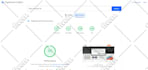 do shopify google page speed optimization for mobile
