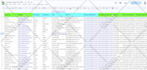do b2b lead generation and email list building using linkedin sales navigator