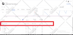 manage your youtube channel, uploads, and video SEO