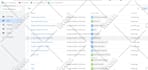 setup google ads conversion tracking,ga4,analytics,tag manager,gtm
