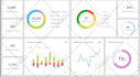 build automated and insightful power bi report