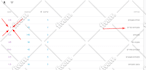 do seo in hebrew  or english for your wordpress site to rank 1 on google