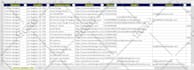 do local lead generation, google map scraping and email list