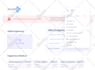 develop a custom ios app for iphone and ipad using swift