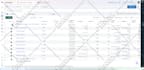 fix or setup facebook pixel google analytics 4 ecommerce conversion API tracking