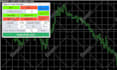 create any forex mt4 mt5 expert advisor