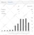 increase google scholar citations, write and publish research articles