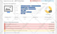 do yoast wordpress SEO optimizing meta tags keywords and plugin of your website
