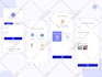 design a professional mobile app UI UX in figma