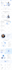 convert PSD, xd, figma to wordpress website using elementor pro
