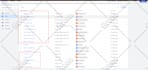 setup facebook meta pixel, server side tracking, tiktok pixel setup, fix pixel