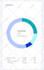 give you 5000 website views