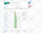speed up your wordpress site, ecommerce, blog, woocommerce website, elementor