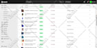 revamp, redesign, edit, update shopify store as a shopify expert
