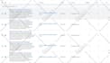 set up google adwords campaign