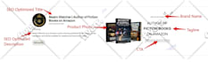be your pinterest marketing manager with seo optimized pins and boards