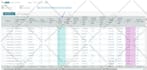 be your amazon fba virtual assistant for private label, scale amazon fba brands