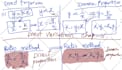 tutor maths, science and programming