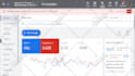 setup and manage your google ads adwords PPC campaigns