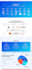create a wordpress website or redesign wordpress blog special offer