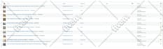write 30 SEO blog posts monthly with complete on page optimization
