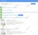 setup your websites on digitalocean,linode,vultr, AWS and gcloud