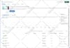 setup facebook pixel conversion API, fix meta pixel ga4 server side tracking GTM
