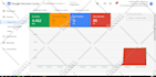fix google merchant center suspension and misrepresentation