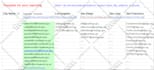 do data entry, web search, data processing