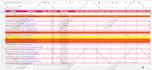 do data entry work in excel spreadsheets or wordpress