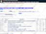 conduct a trademark search