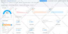 do complete wordpress onpage SEO optimization for google top rankings