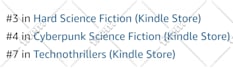promote and advertise free kindle ebook or book at website