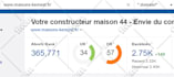 ai seo backlinks foundation high da 60 plus white hat link building