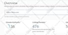 increase domain authority moz da 30