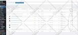 fix wordpress SEO issues for 1st page google ranking