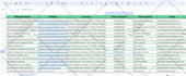 do targeted b2b lead gen and prospect email list building