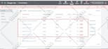 setup and troubleshoot facebook pixel capi, google analytics 4, and tag manager