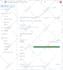 fix google merchant center suspension