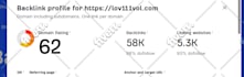 increase domain rating dr 70 and domain authority da 50