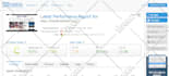 build real estate agent, realtor and investor website with idx mls integration