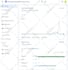 fix google merchant center suspension and misrepresentation